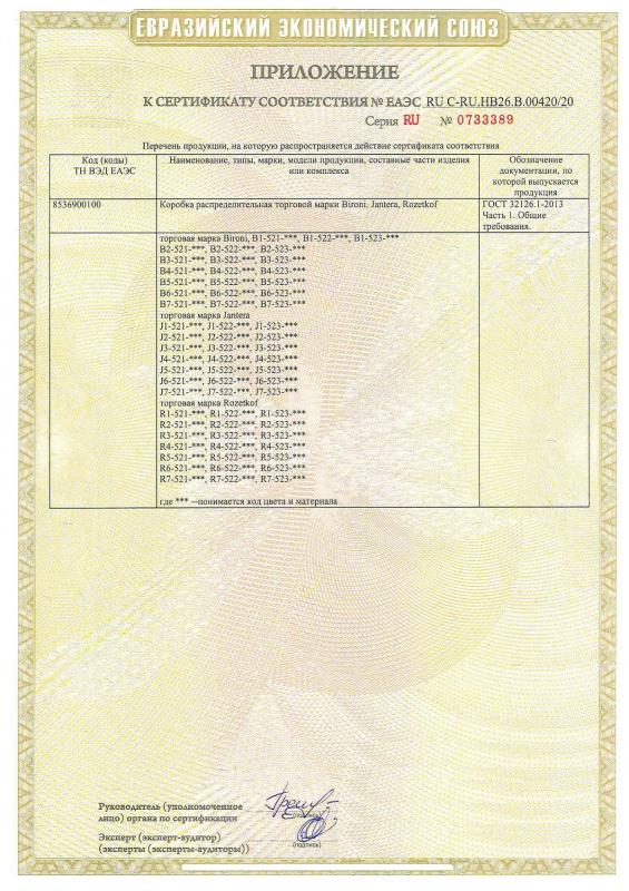 Сертификат соответствия на распределительные коробки Bironi 2